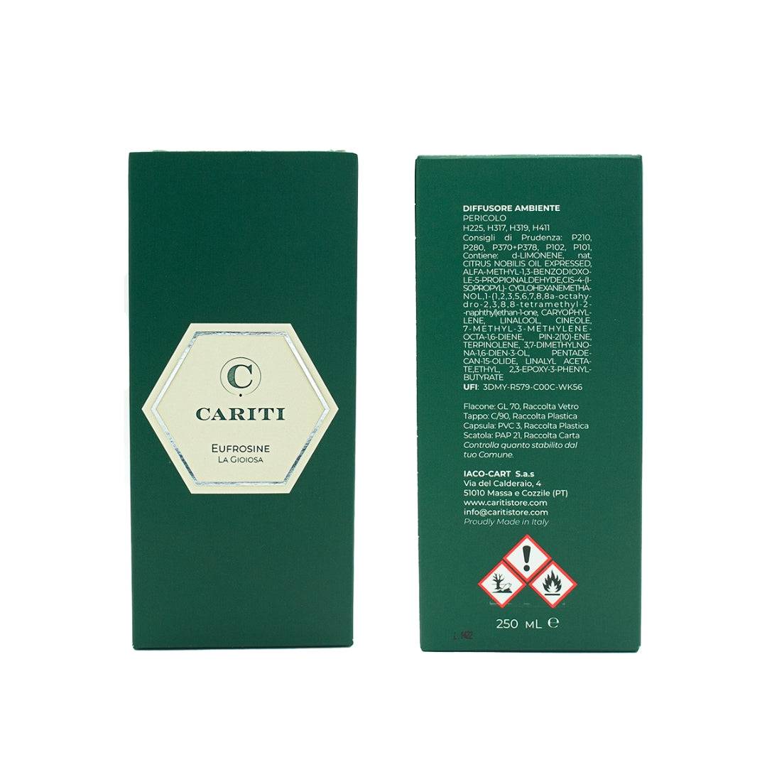 Profumo Ambiente 250 ml